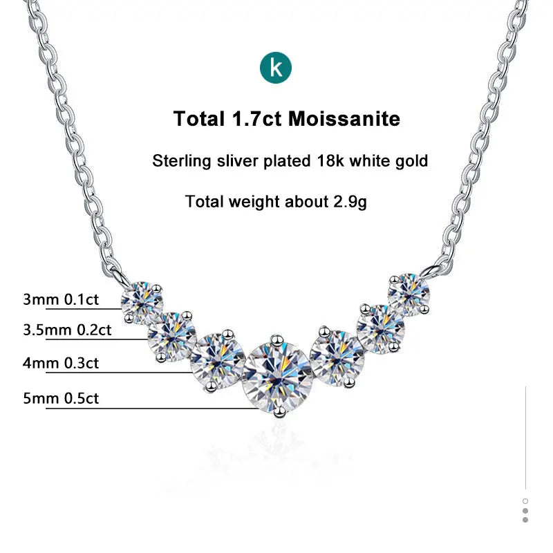 Moissanite Pendant Necklace