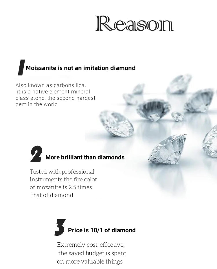 Moissanite Stud Earrings, 1CT
