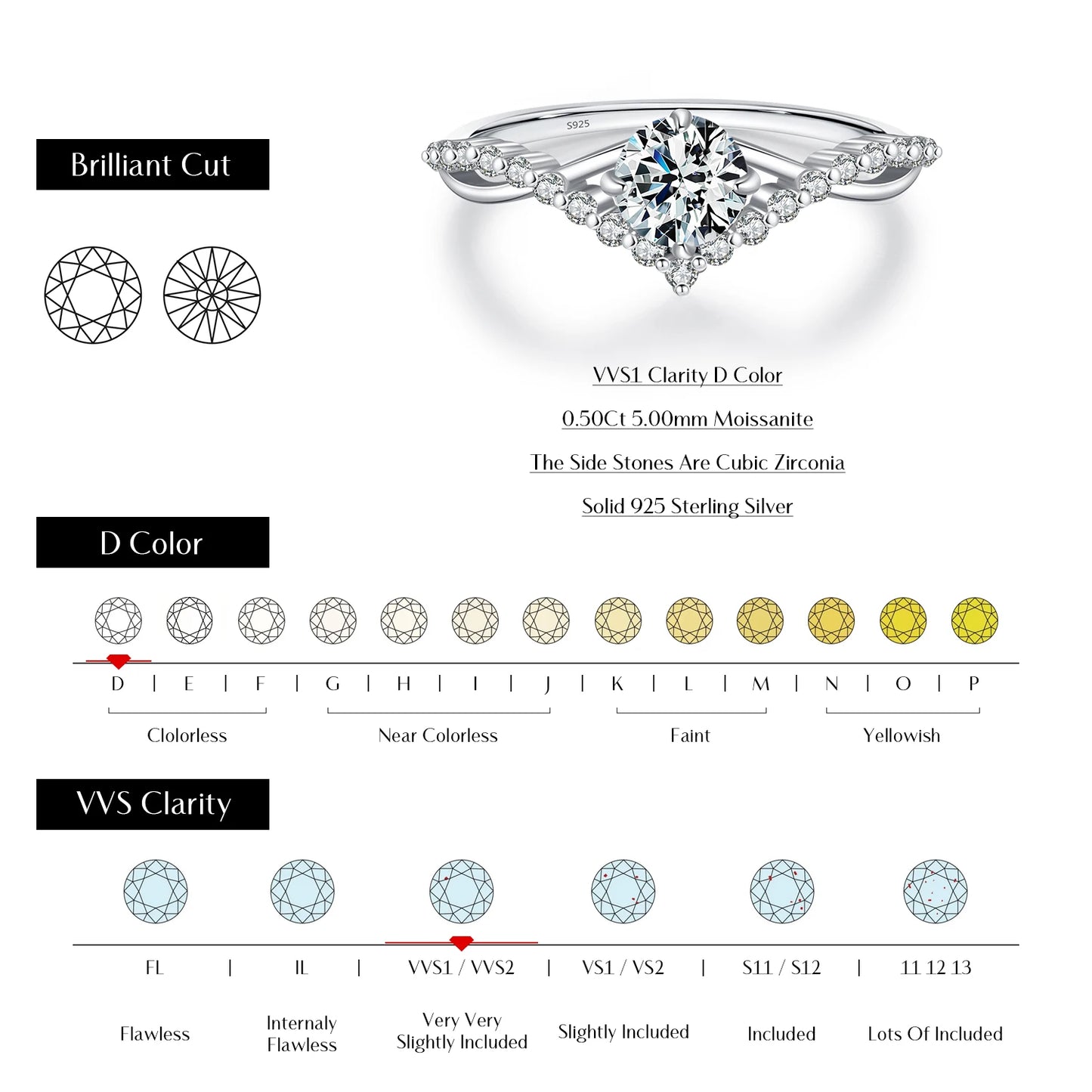 Delicate Crown Moissanite Ring