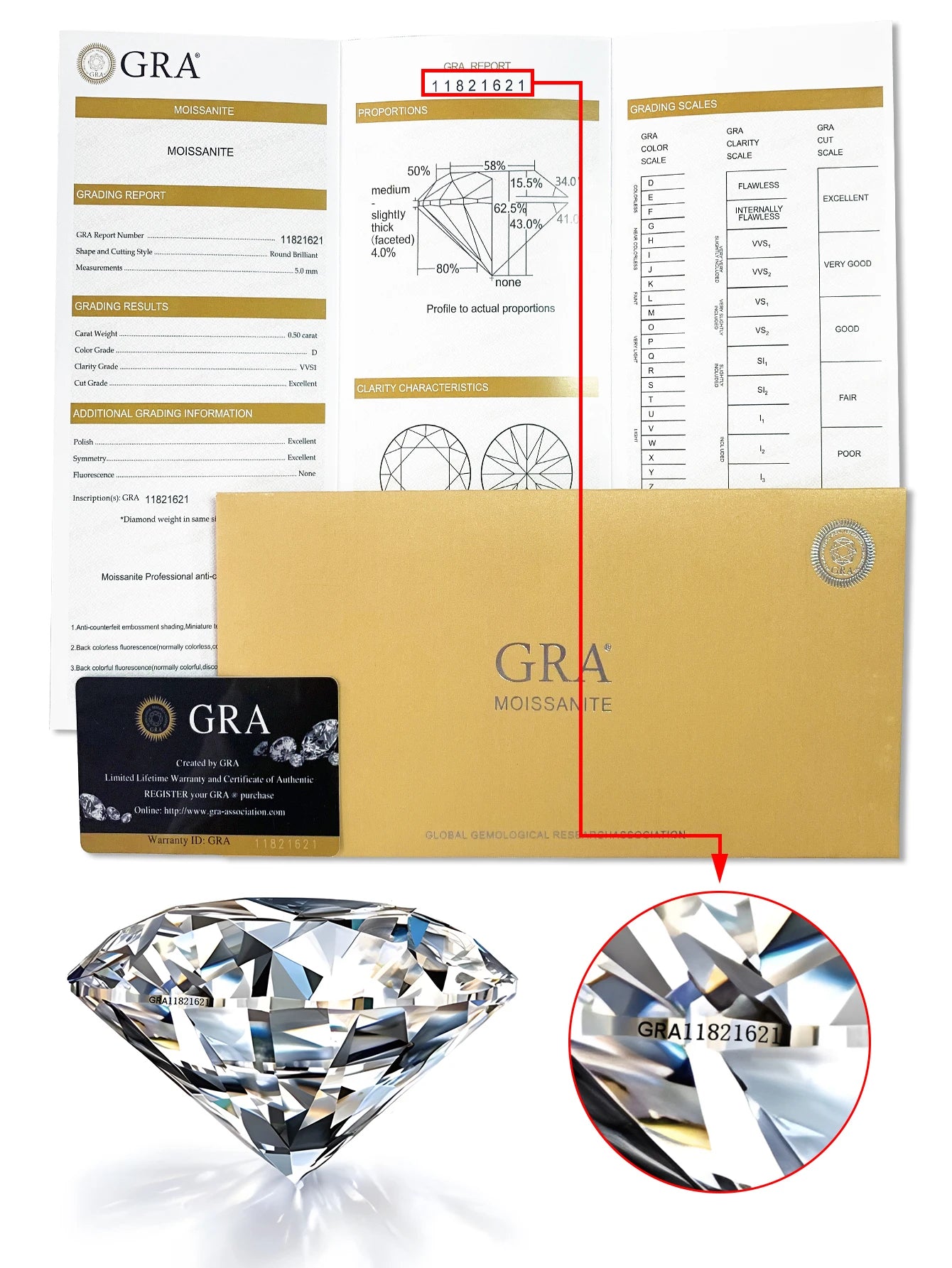 Five-Stone Moissanite Ring