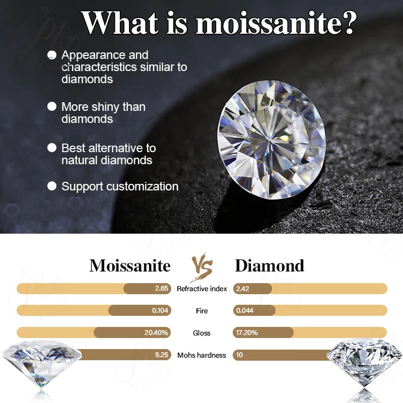 Loose Moissanite Beads for Jewelry Making