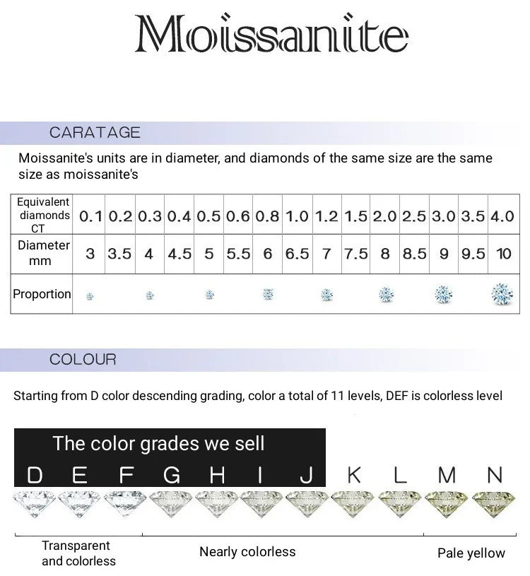 Moissanite Pendant Necklace, 1CT