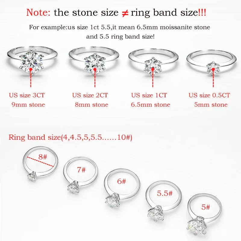 Moissanite Solitaire Ring