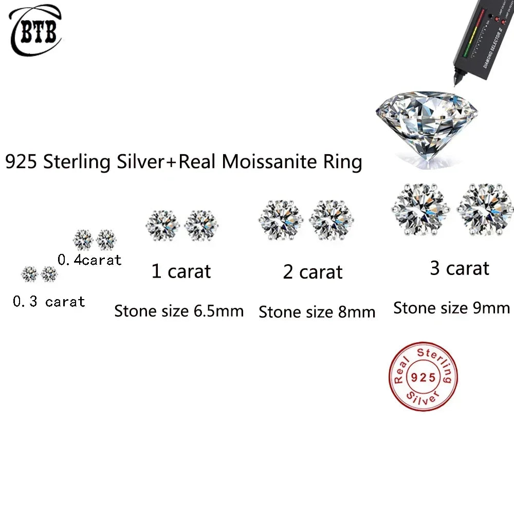Six-Prong Moissanite Stud Earrings