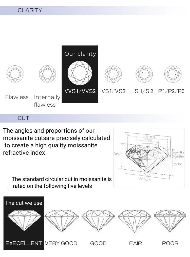 Moissanite Stud Earrings, 1CT