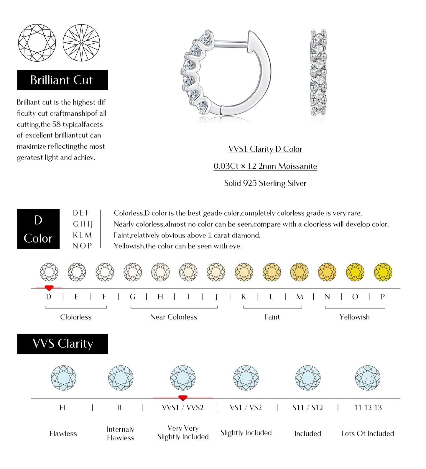 Small Moissanite Hoop Earrings