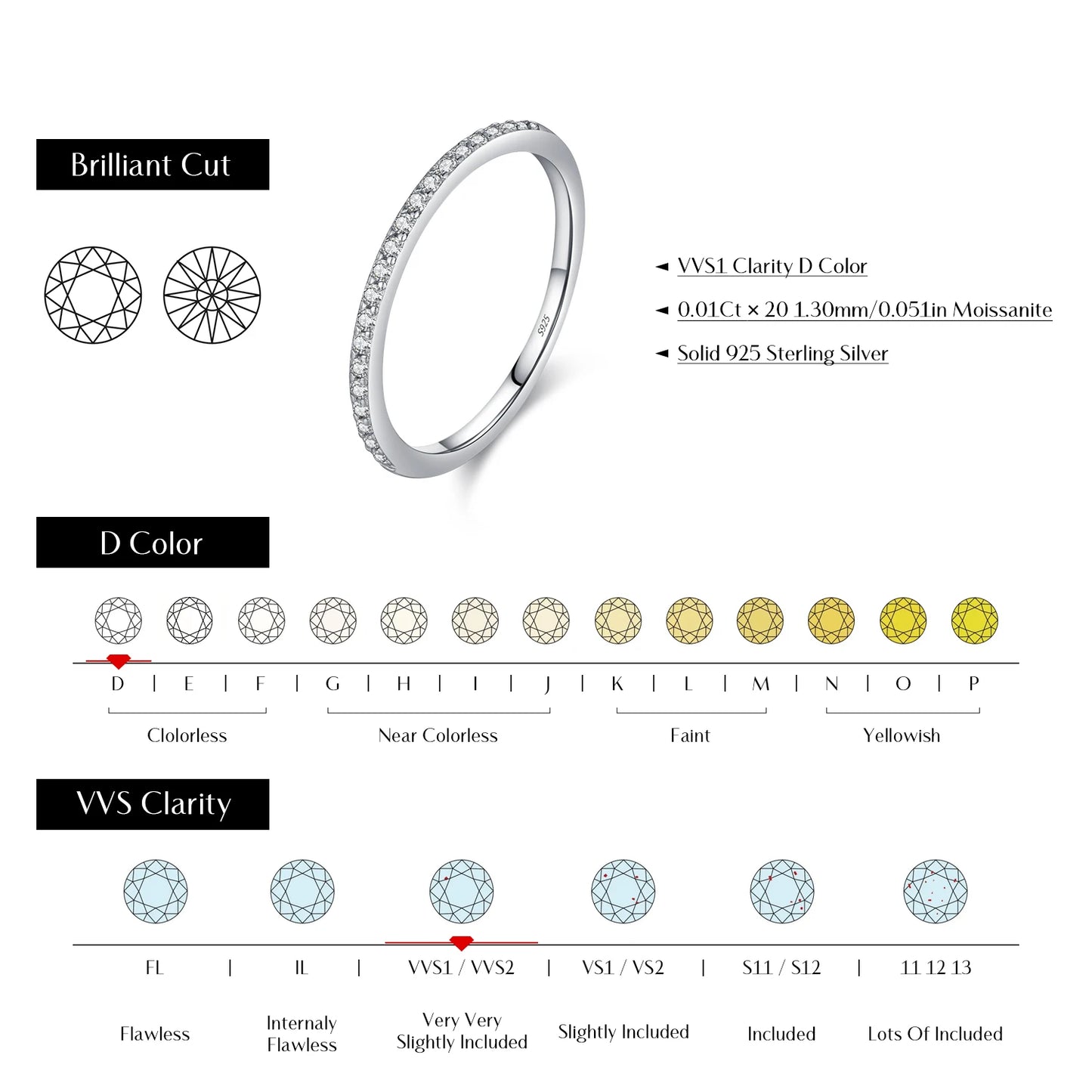 Simple Eternity Moissanite Ring