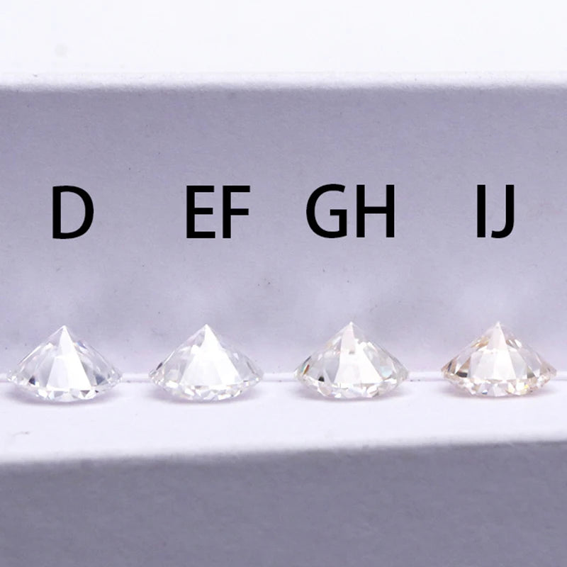 Moissanite Screw-Back Stud Earrings