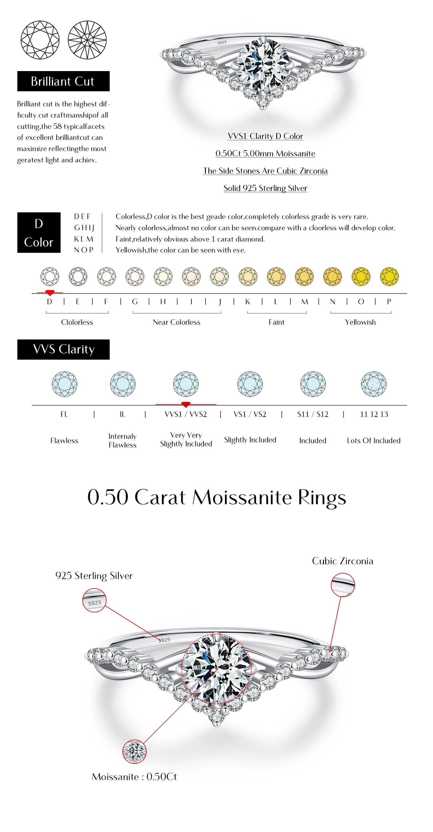 Delicate Crown Moissanite Ring