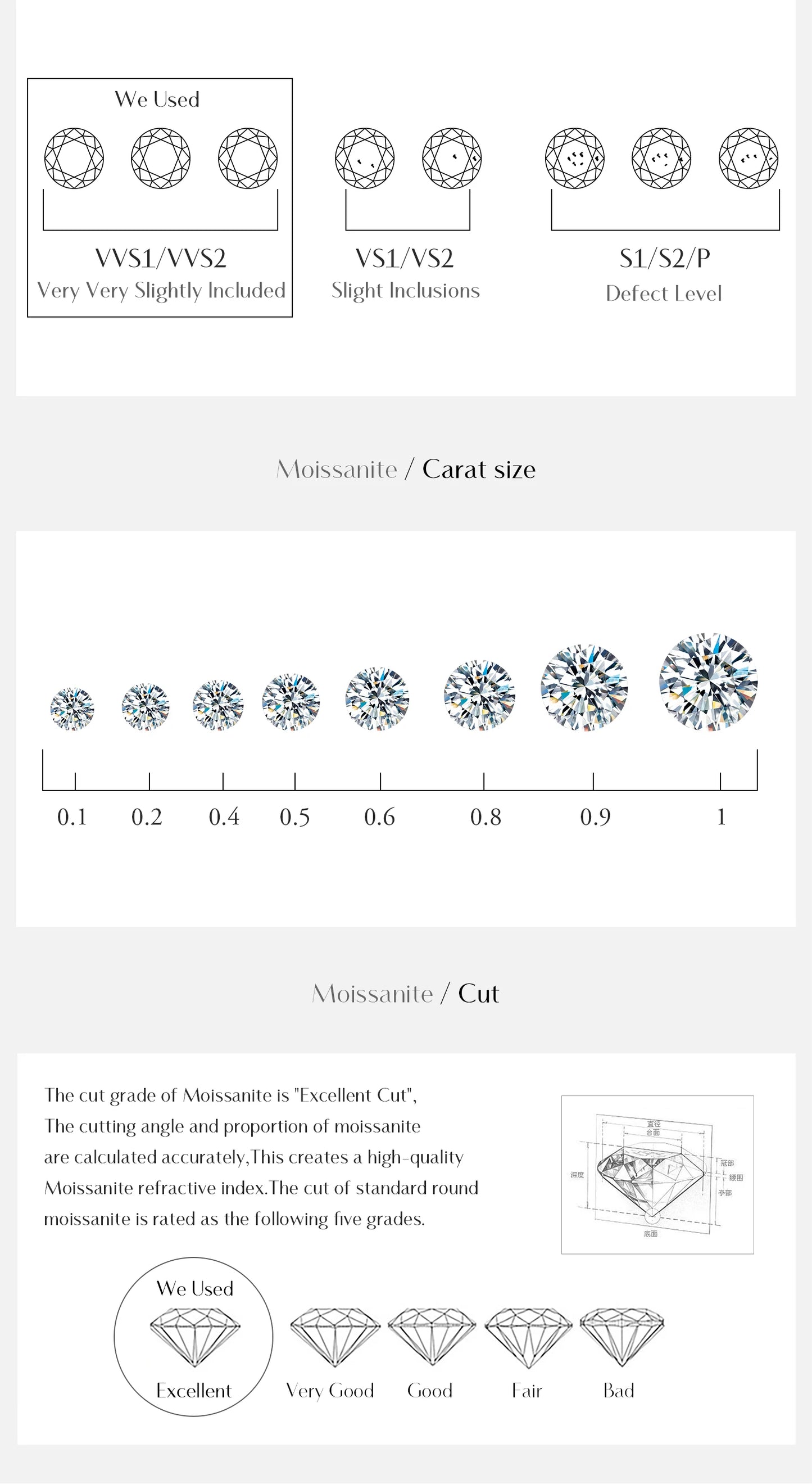 Simple Eternity Moissanite Ring