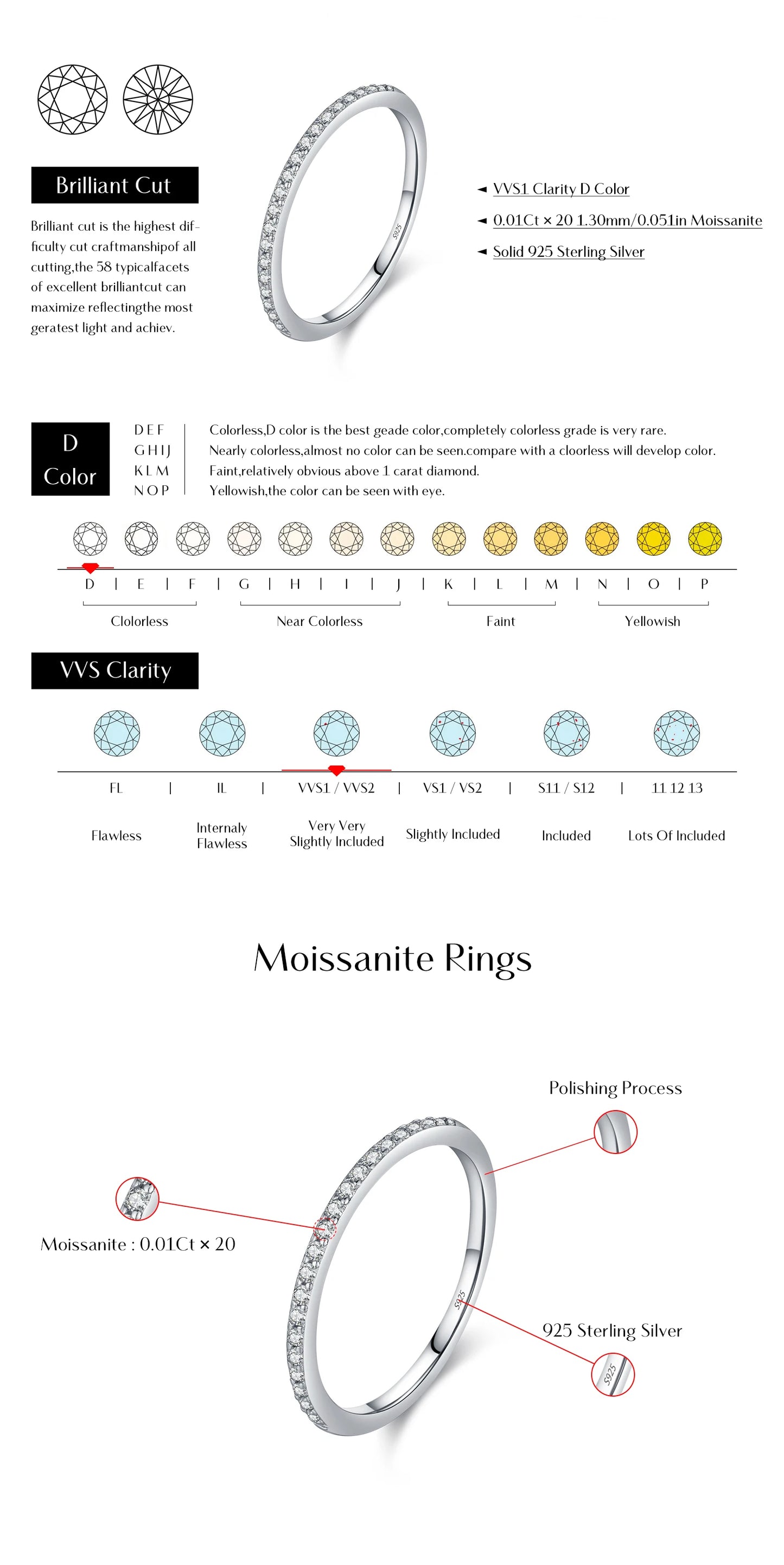 Simple Eternity Moissanite Ring