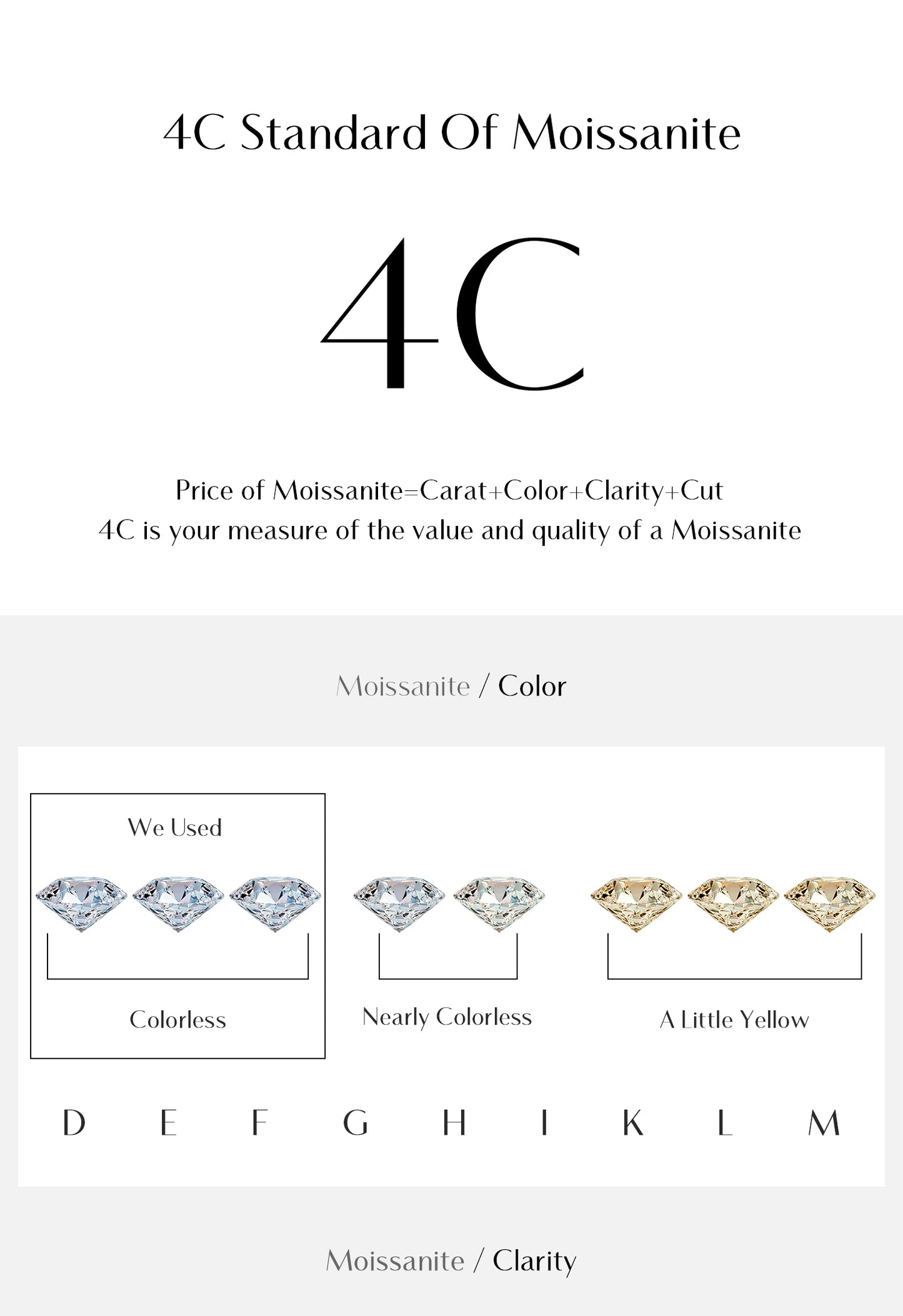 Simple Eternity Moissanite Ring