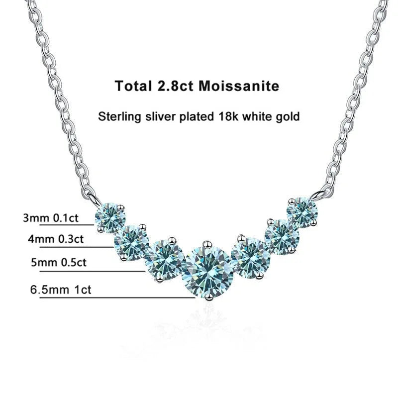 Moissanite Pendant Necklace, 2.8CT