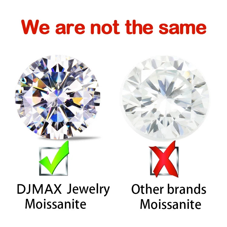 Moissanite Screw-Back Stud Earrings