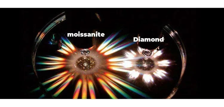 Moissanite Pendant Necklace, 1CT